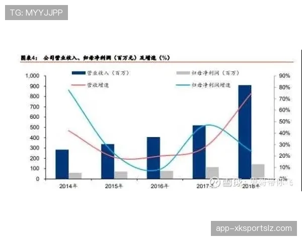 B费：从数据刷子到战术核心的成长逻辑与价值跃迁