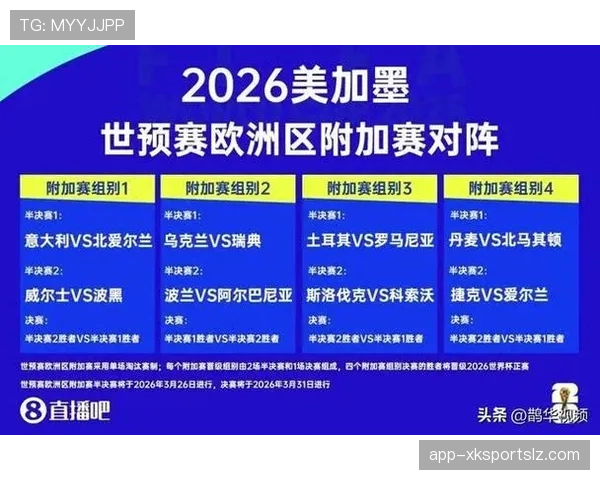 2026世界杯48队分12组的赛制如何规定每组4队出线几支
