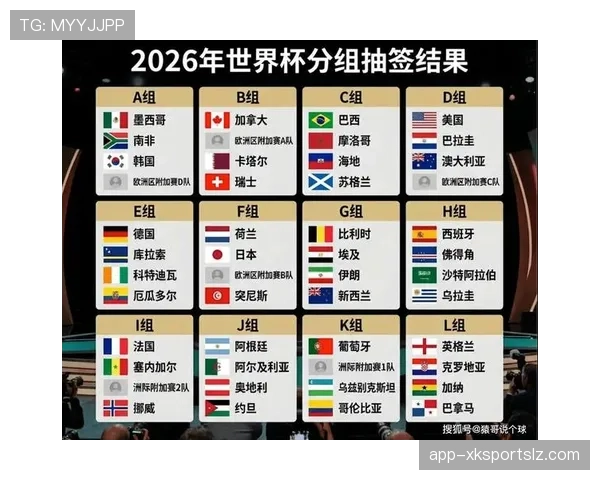 2026世界杯小组赛规则怎么算晋级和出线名额
